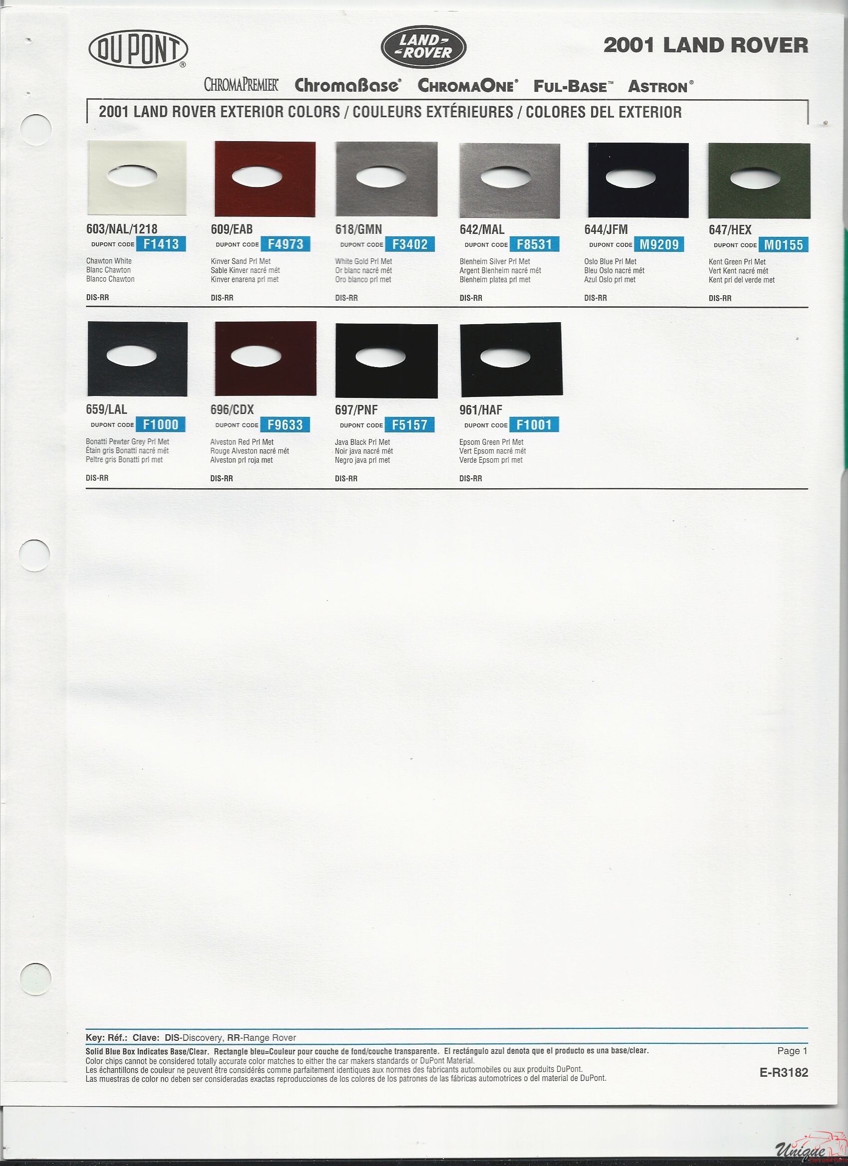 2001 Land Rover Paint Charts